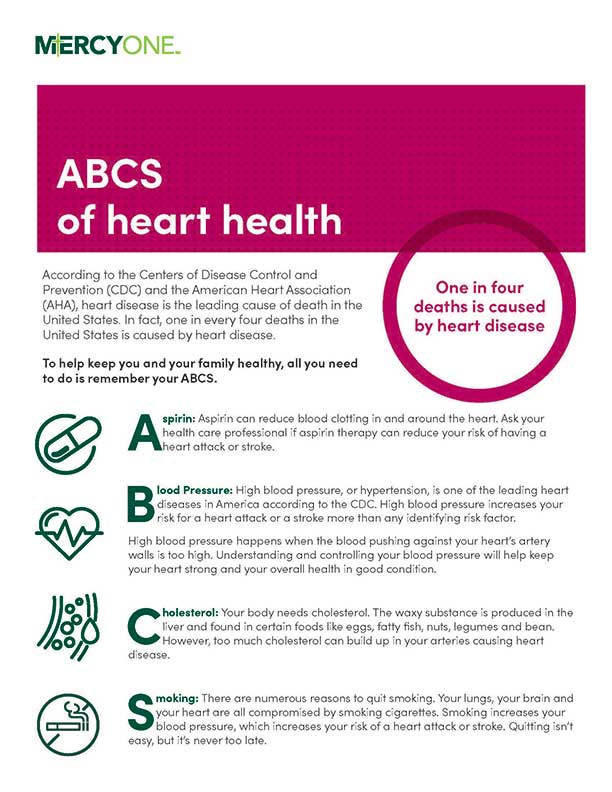 ABCs of heart health