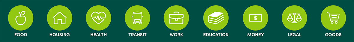 Aunt Bertha Resources